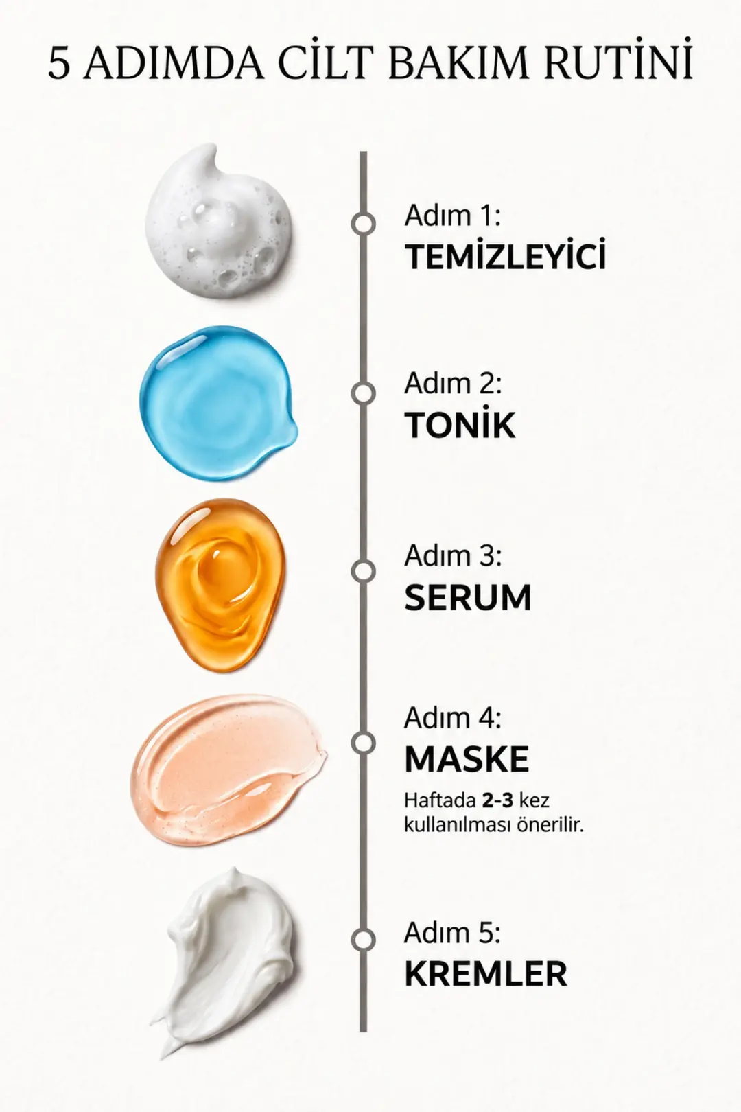 Clerie 2’li C Vitamini Cilt Serumu – Leke Karşıtı, Aydınlatıcı, Cilt Tonu Eşitleyici Niacinamide Serum 2x30 ml