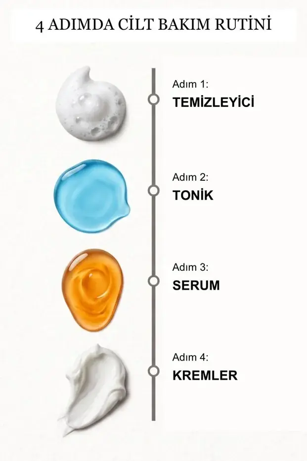 Clerie Alpha Arbutin Beyazlatıcı Yüz ve Vücut Kremi 2’li Set
