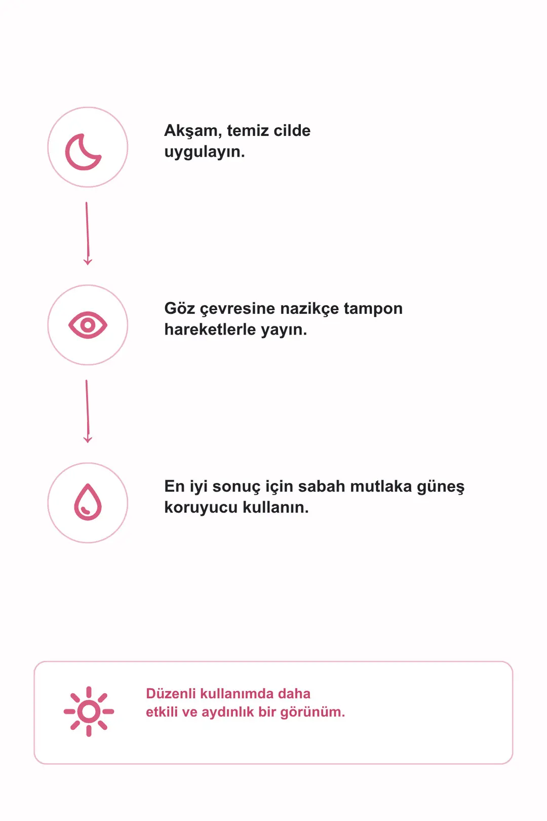 Clerie 2’li Göz Altı Serumu – Morluk, Koyu Halka ve Göz Altı Torbası Karşıtı, Peptit & Kahve İçerikli Serum 2x30 ml