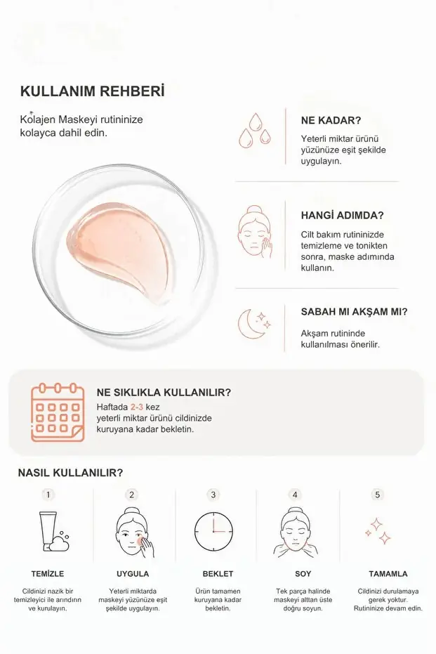 Clerie 2’li Soyulabilir Kolajen Yüz Maskesi – Tip 1 & Tip 3 Kolajen, Niacinamide, Kırışıklık Karşıtı Anti-Aging Maske 2x50 ml